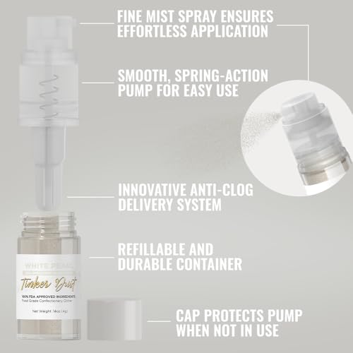 White Tinker Dust