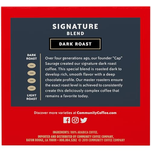 Signature Blend (13.5 Ounce)