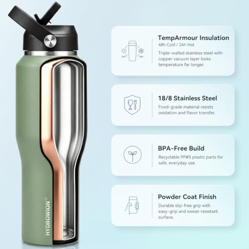 40 oz Insulated Water Bottle with Straw fit in Car Cup Holder