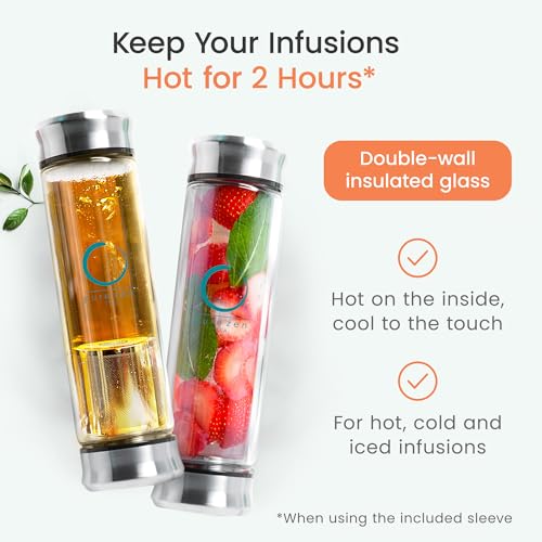 Infuser Bottle