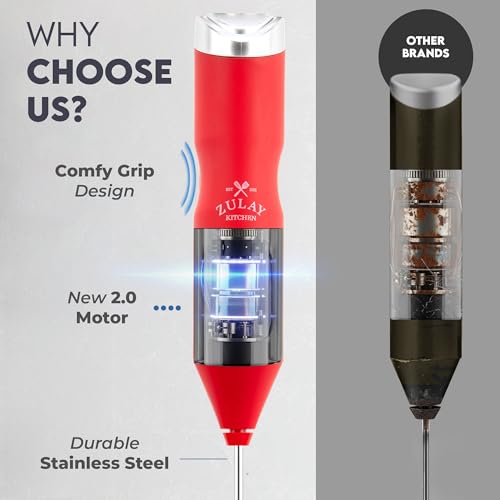 Powerful Frother Wand AA Batteries Included