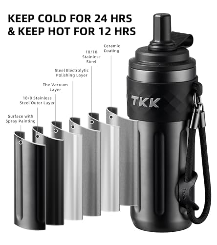 17 OZ Travel Tumbler Ceramic Lining with Straw Lid