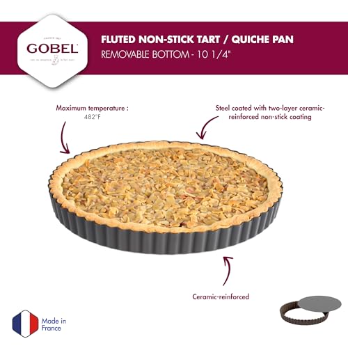 Non Stick Round Fluted Tart Mold