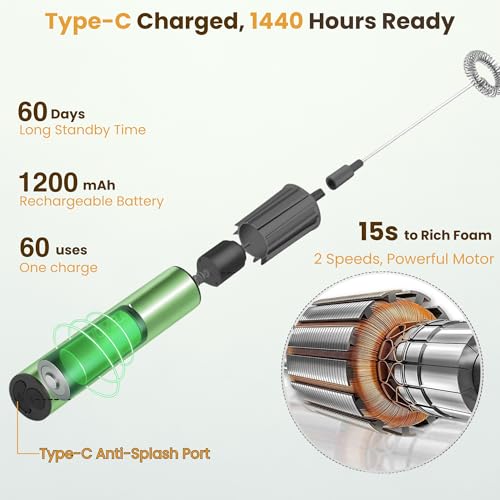 Rechargeable Milk Frother Handheld Electric Frother Wand Milk Foamer Drink Mixer for Coffee