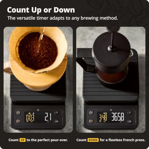 Coffee Scale with Timer