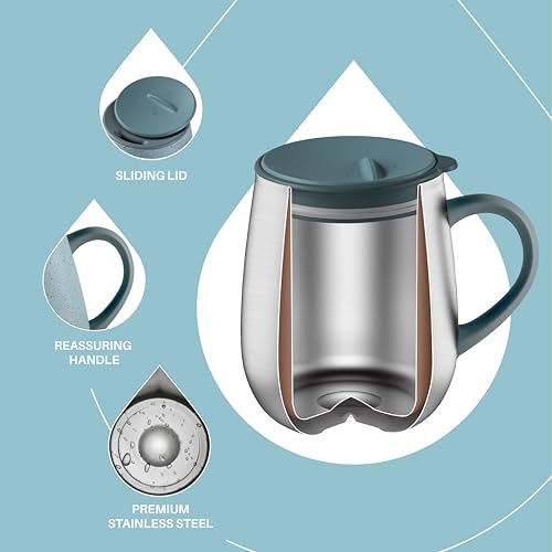 16 oz Insulated Coffee Mug with Lid and Handle