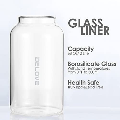 68 oz 2 Liter Glass Pitcher with Shatterproof Shell