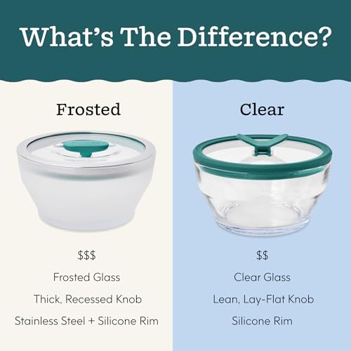 4 Cup Glass Cookware Container
