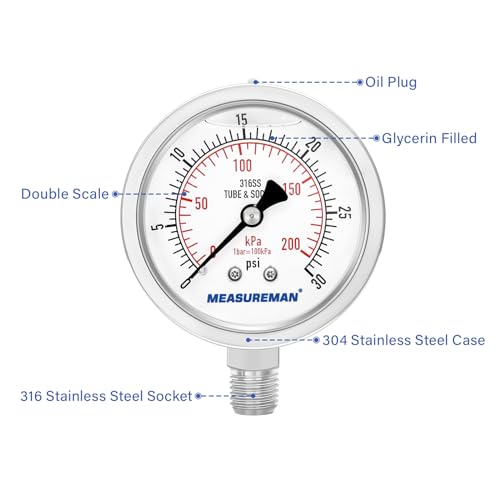 Fully Stainless Steel Hydraulic Glycerin Filled Pressure Gauge