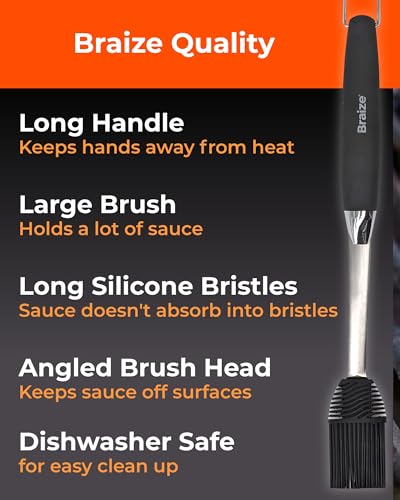 Grill Basting Brush