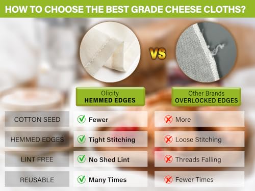 Cheese Cloths (4 Count)
