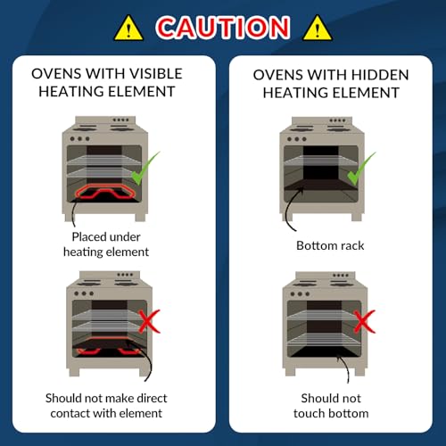 Oven Liners for Bottom of Oven (2 Count)