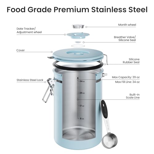Coffee Canister