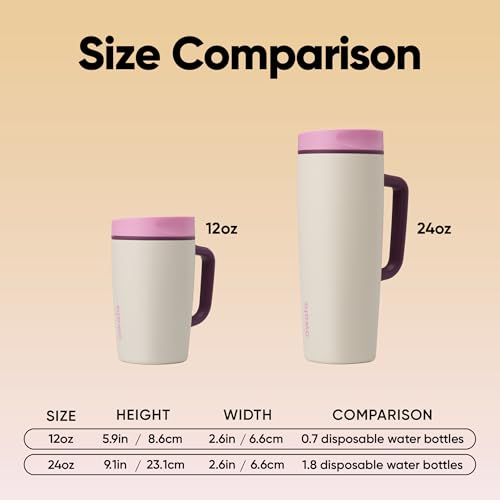 SmoothSip Slider Stainless Steel Insulated Travel Mug with Handle