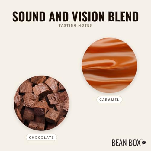 Sound and Vision Blend (32 Ounce)