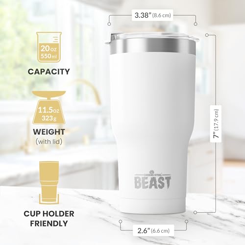 BEAST Insulated Coffee Mug
