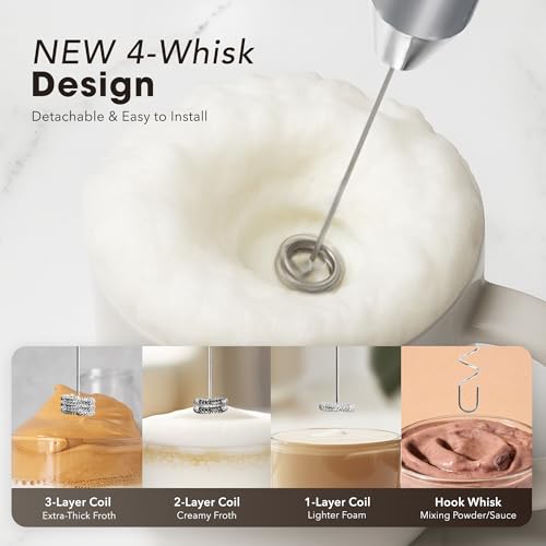 Rechargeable Milk Frother Handheld