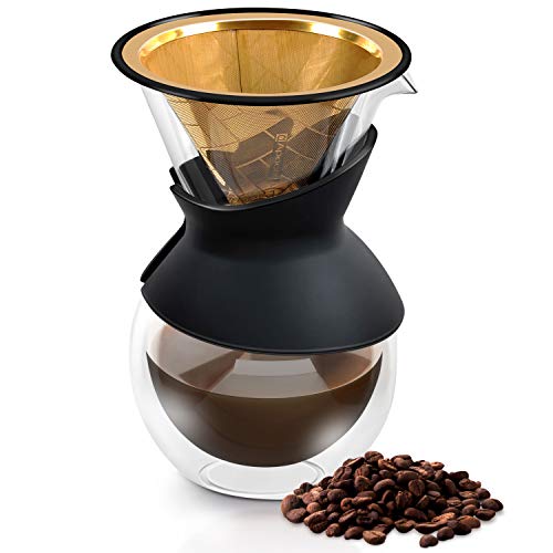 Compatible with Chemex