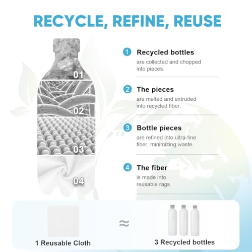 White Microfiber Cleaning Cloth Roll (50 Count)