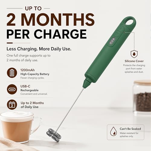 Rechargeable Milk Frother Handheld 3 Speed Coffee Foamer [3 Whisk] Electric Drink Mixer for Latte