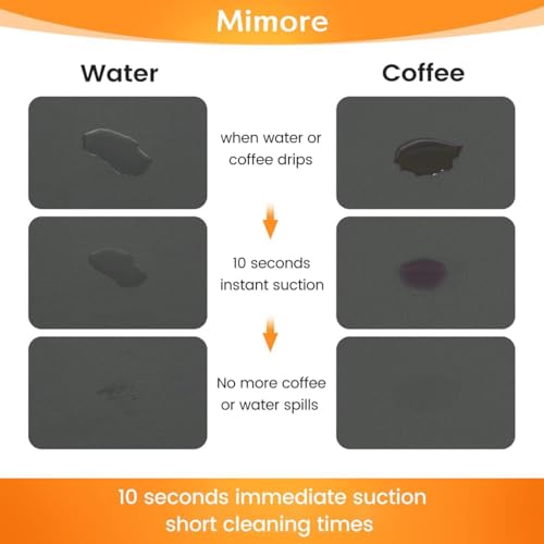 Coffee Mat 12x19 Inch Grey Countertop Mat