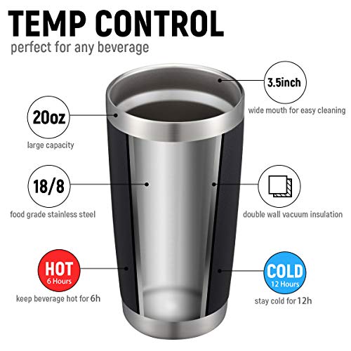 20oz Double Wall Vacuum Insulated Travel Mug (12 Count)