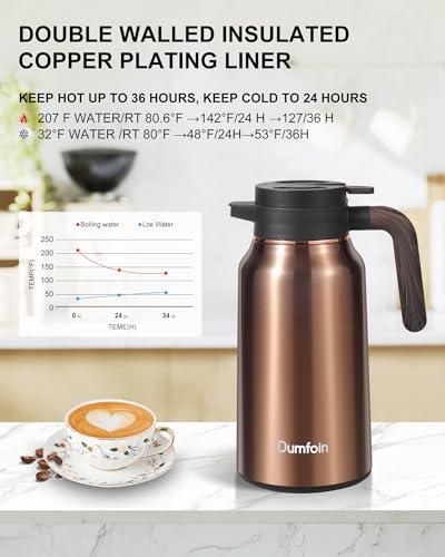 Carafes for Hot Liquids 70 oz (70 Count)