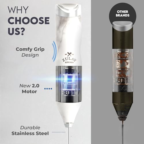 Powerful Frother Wand AA Batteries Included