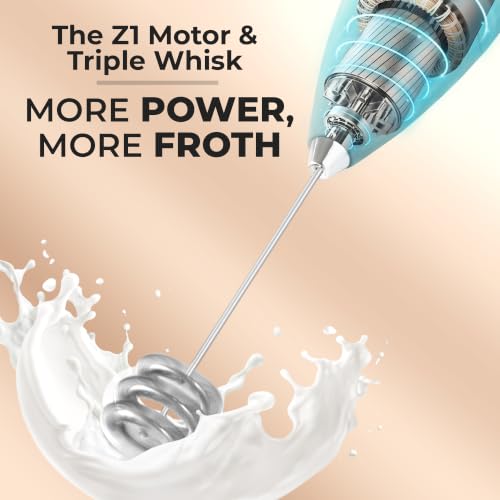Powerful Milk Frother Wand With Duracell Batteries