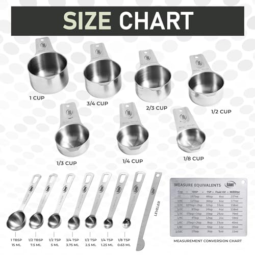 Stainless Steel Measuring Cups