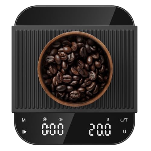 5.9" Coffee Scale
