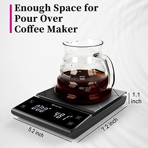 KitchenTour Coffee Scale with Timer for Brew Artisanal Java