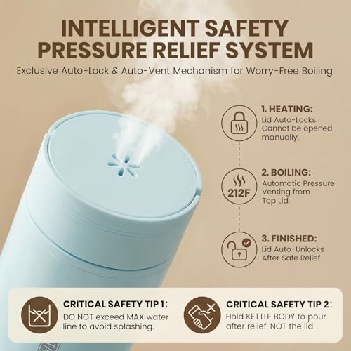 Portable Electric Kettle for Travel