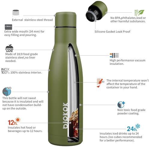 17oz Skinny Insulated Water Bottle