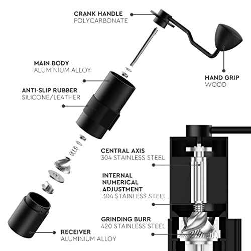 Manual Coffee Grinder V2