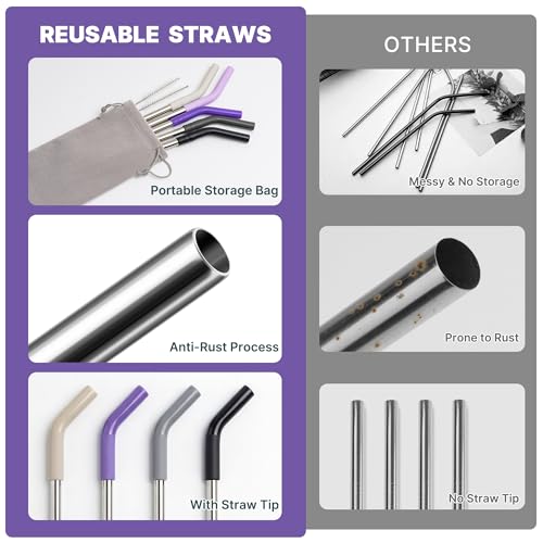 6.7" Short Metal Straw