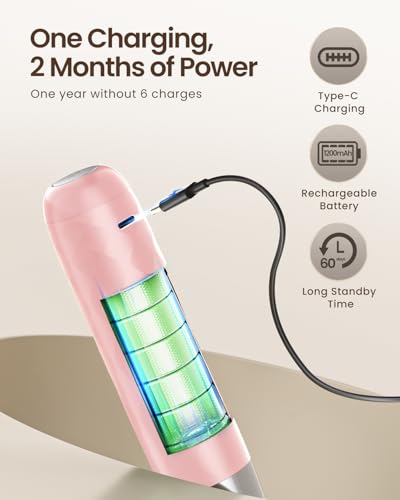 Rechargeable Milk Frother