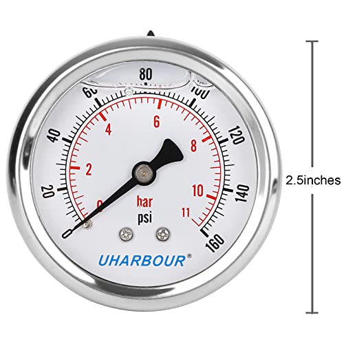 Glycerin Filled Pressure Gauge 160psi