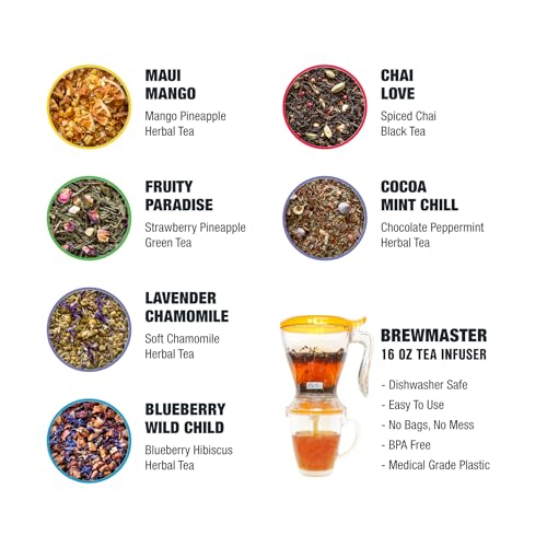 Ultimate Live Loose Leaf Kit (32.1 Ounce)
