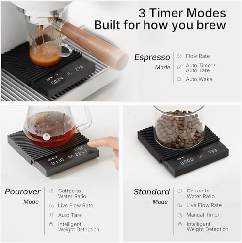 Black Mirror Basic 3 Coffee Scale with Timer