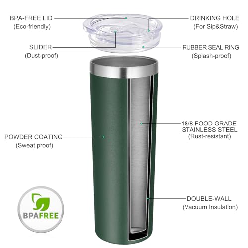 Stainless Steel Skinny Tumbler