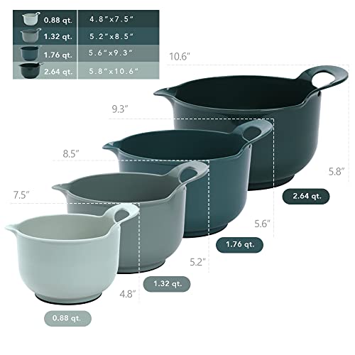 4 Pack Nesting Mixing Bowl with Pour Spout and Handle