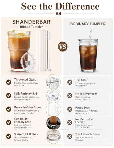 20 oz Ribbed Glass Tumblers with Lids and Straws (4 Count)