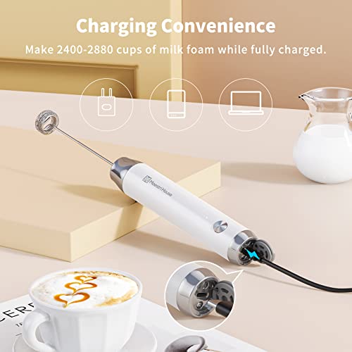 LunaFro Lite Rechargeable Milk Frother