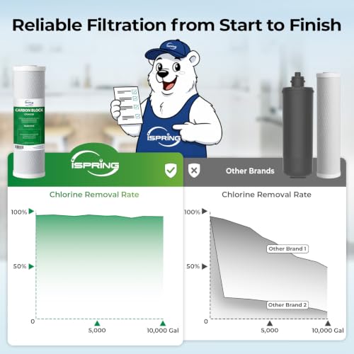 US31-NC 3-Stage Under Sink Water Filter System with Faucet, 1 Year