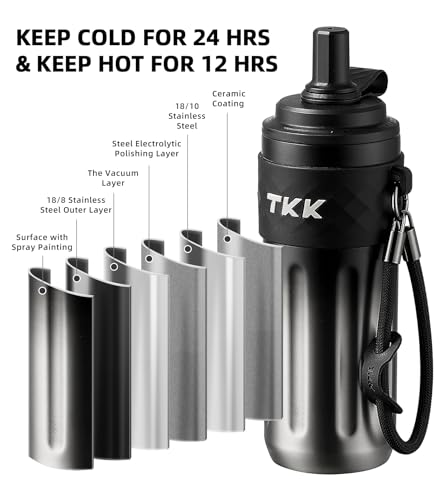 17 OZ Travel Tumbler Ceramic Lining with Straw Lid