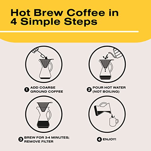 Pour Over Coffee Maker