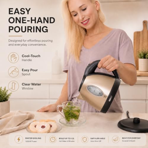 Stainless Steel Electric Kettle