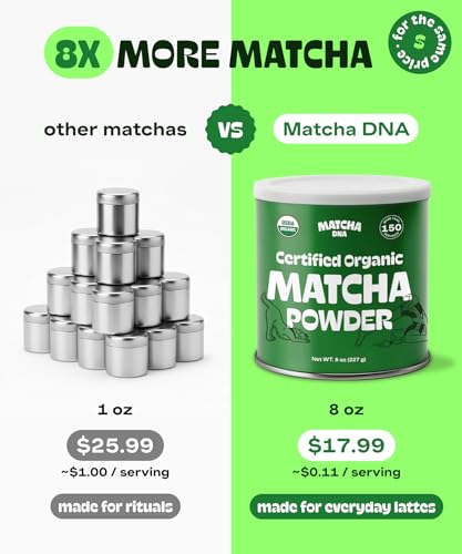 Certified Organic Matcha Green Tea Powder (8 Ounce)
