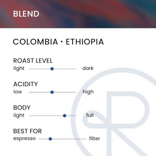 Specialty Whole Bean Coffee (12 Ounce)
